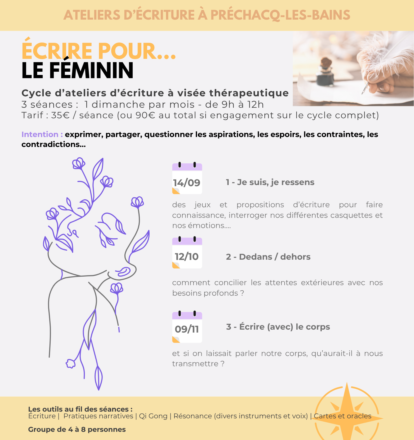 Ateliers d'écriture : cycle féminin à Préchcq-les-Bains